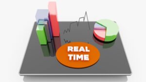 real time analysis BiCXO dashboard