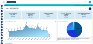 expense-management-automation