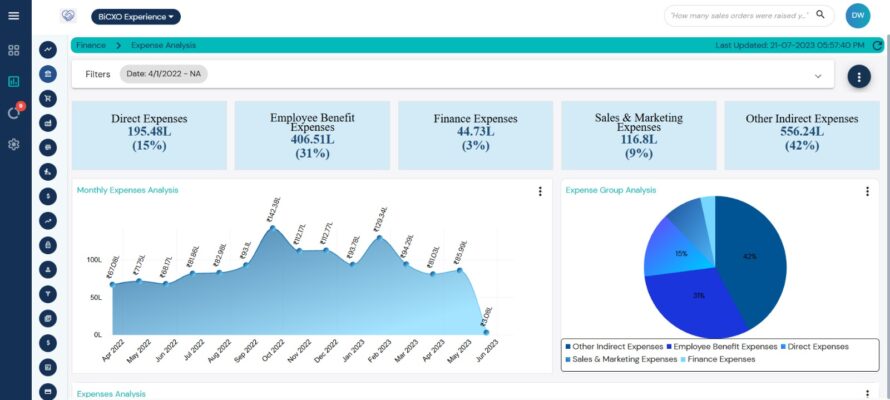 Reduction in Collection Costs