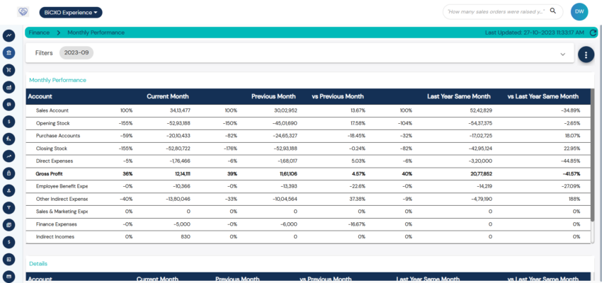 Financial Analysis Software