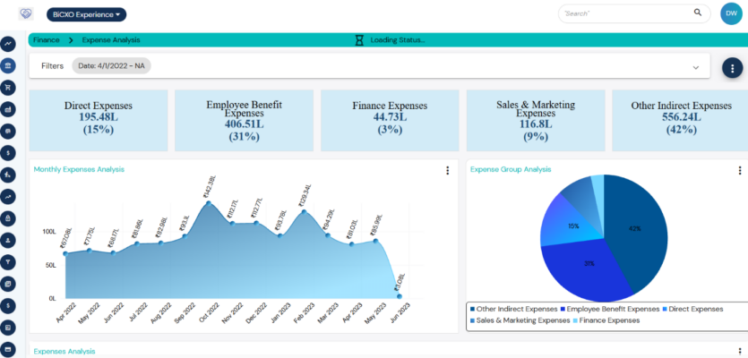 expense management automation