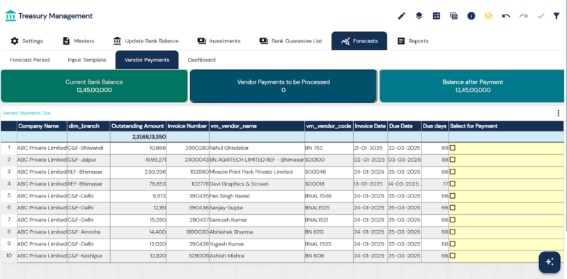 Automated treasury management