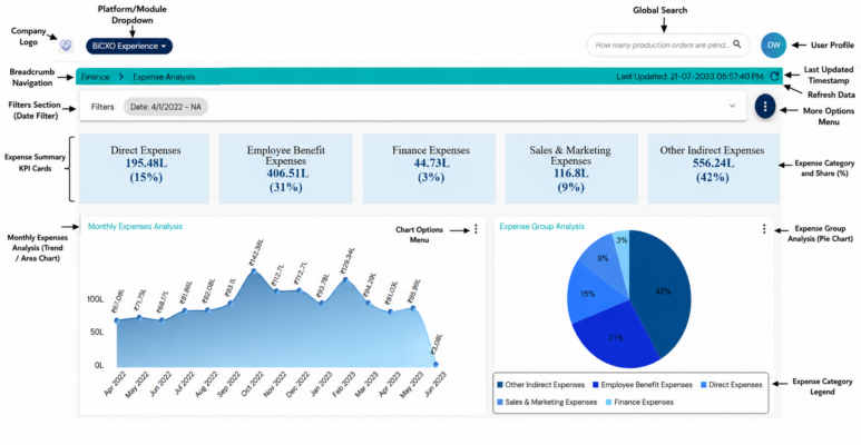 Bank Reconciliation Automation