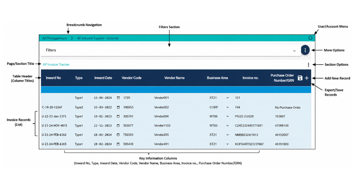 Why Finance Teams Still Manually Key Accounts Payable Data (And How to Finally Fix It)