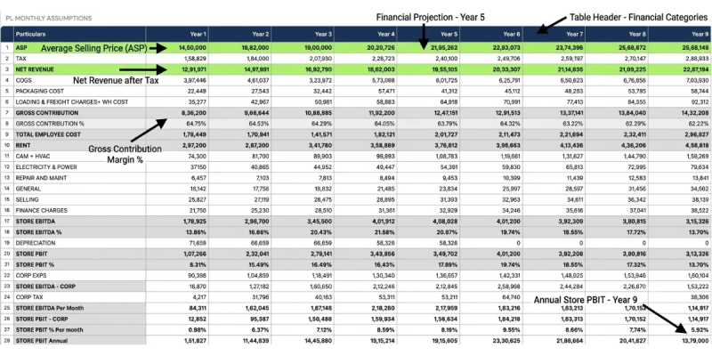 AI in accounts receivable