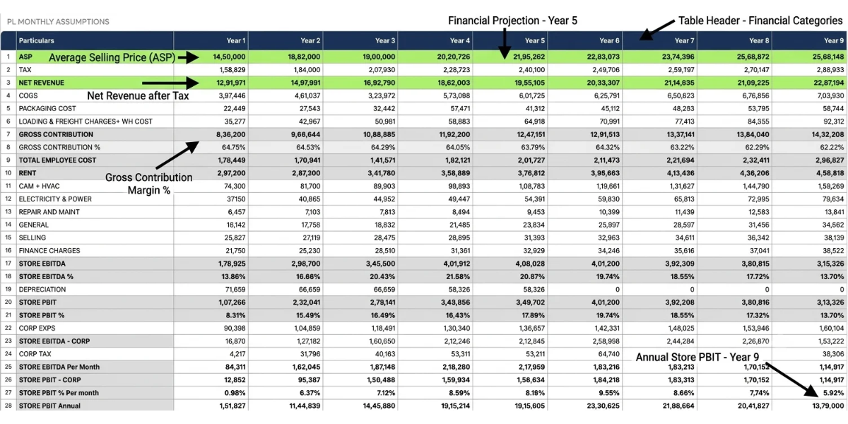 AI in accounts receivable