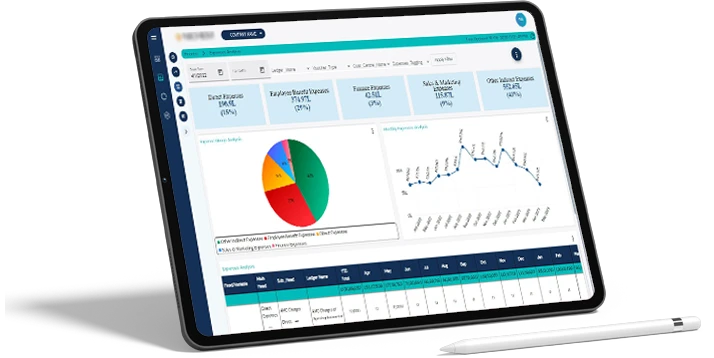 business-intelligence-software-Interactive-dashboard